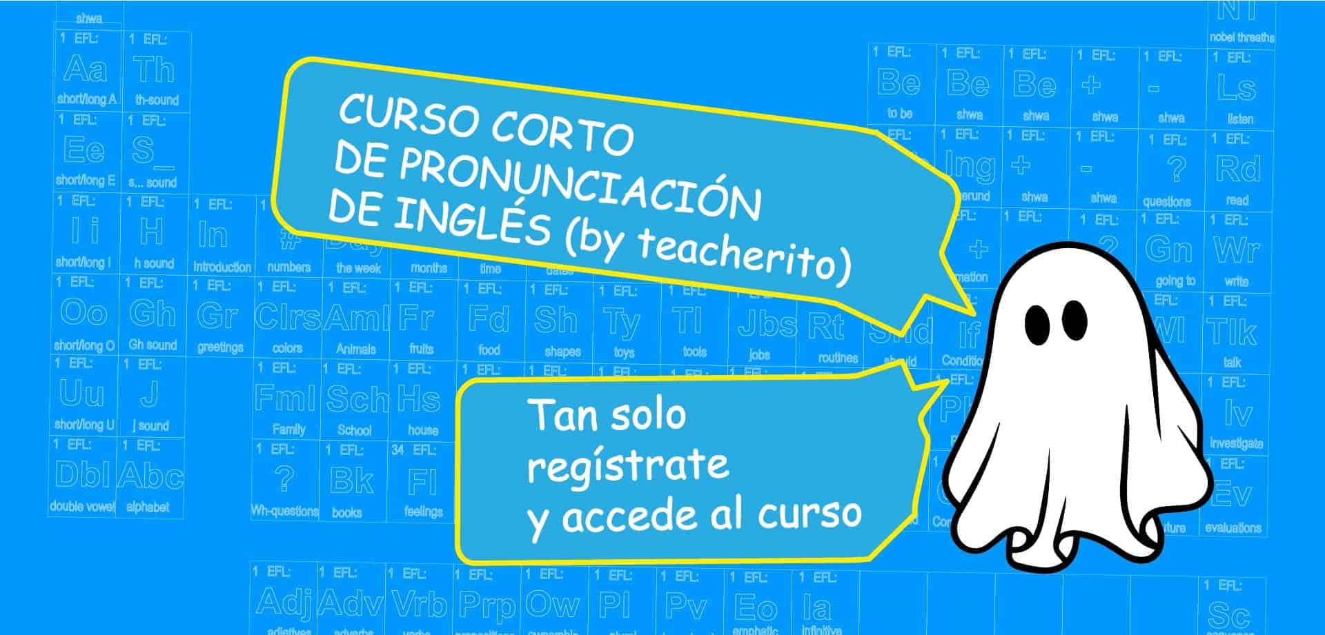 Curso corto de pronunciación de Inglés de Teacherito : de la A a la Z